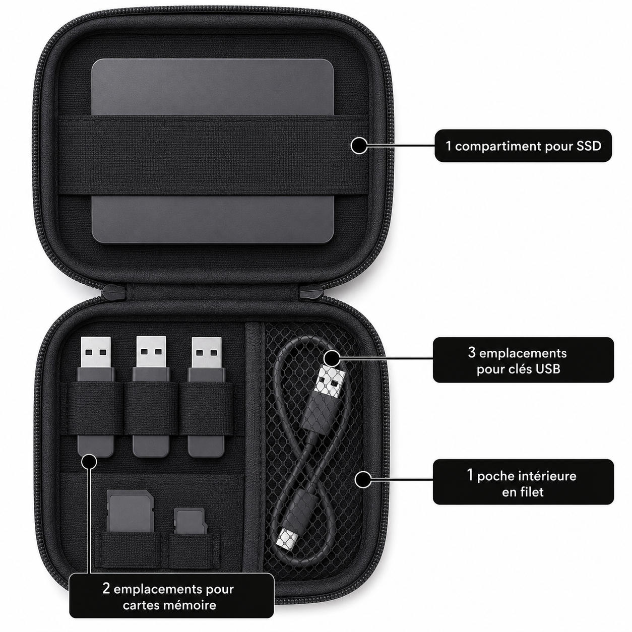 Étui Rigide pour SSD et Clés USB